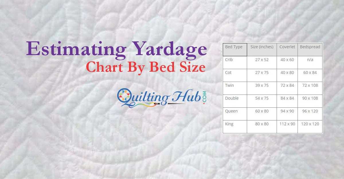 Estimating Yardage By Bed Size