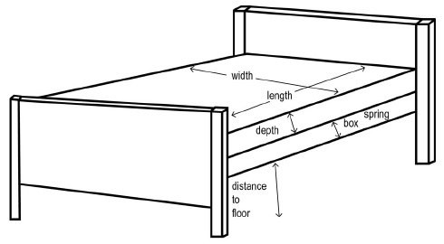 Best Way To Calculate Quilt Size